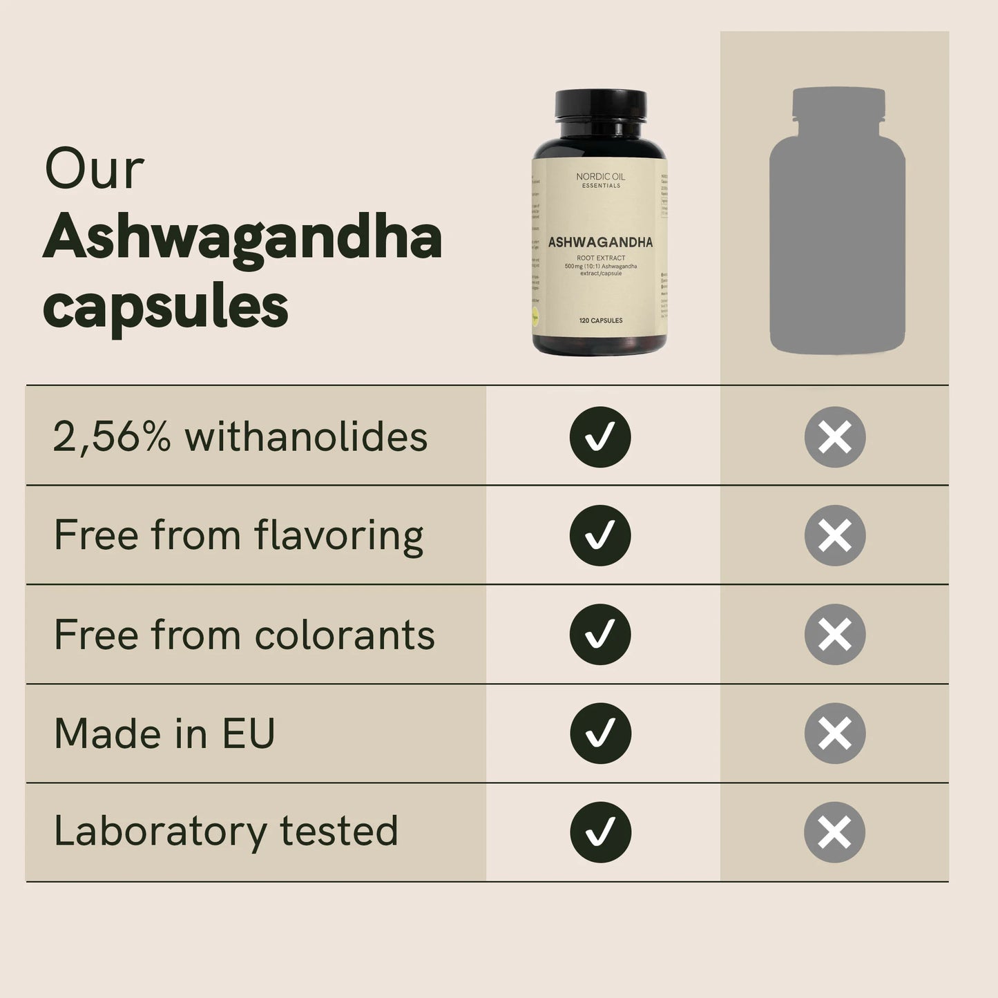 Ashwagandha Capsules