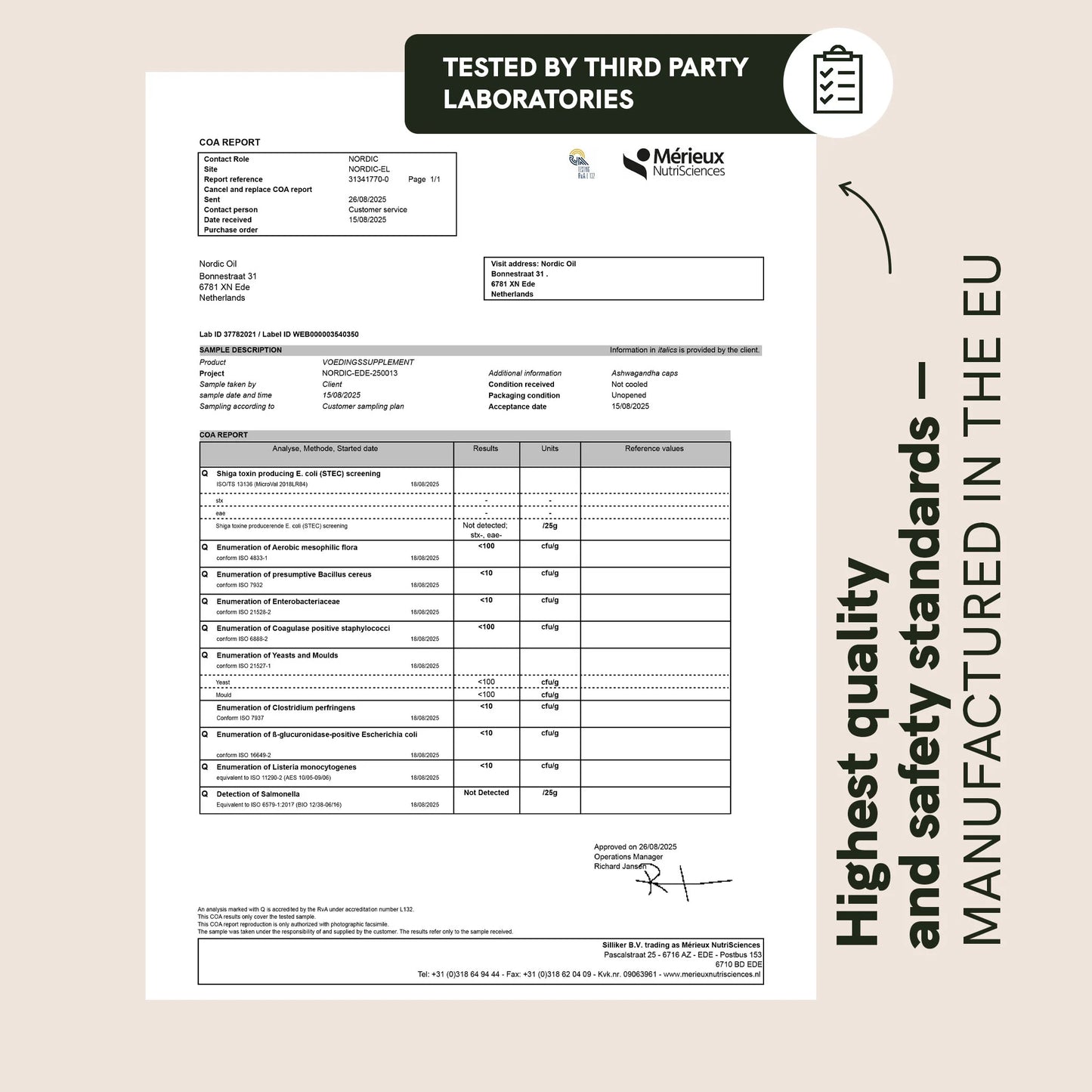 Ashwagandha Capsules