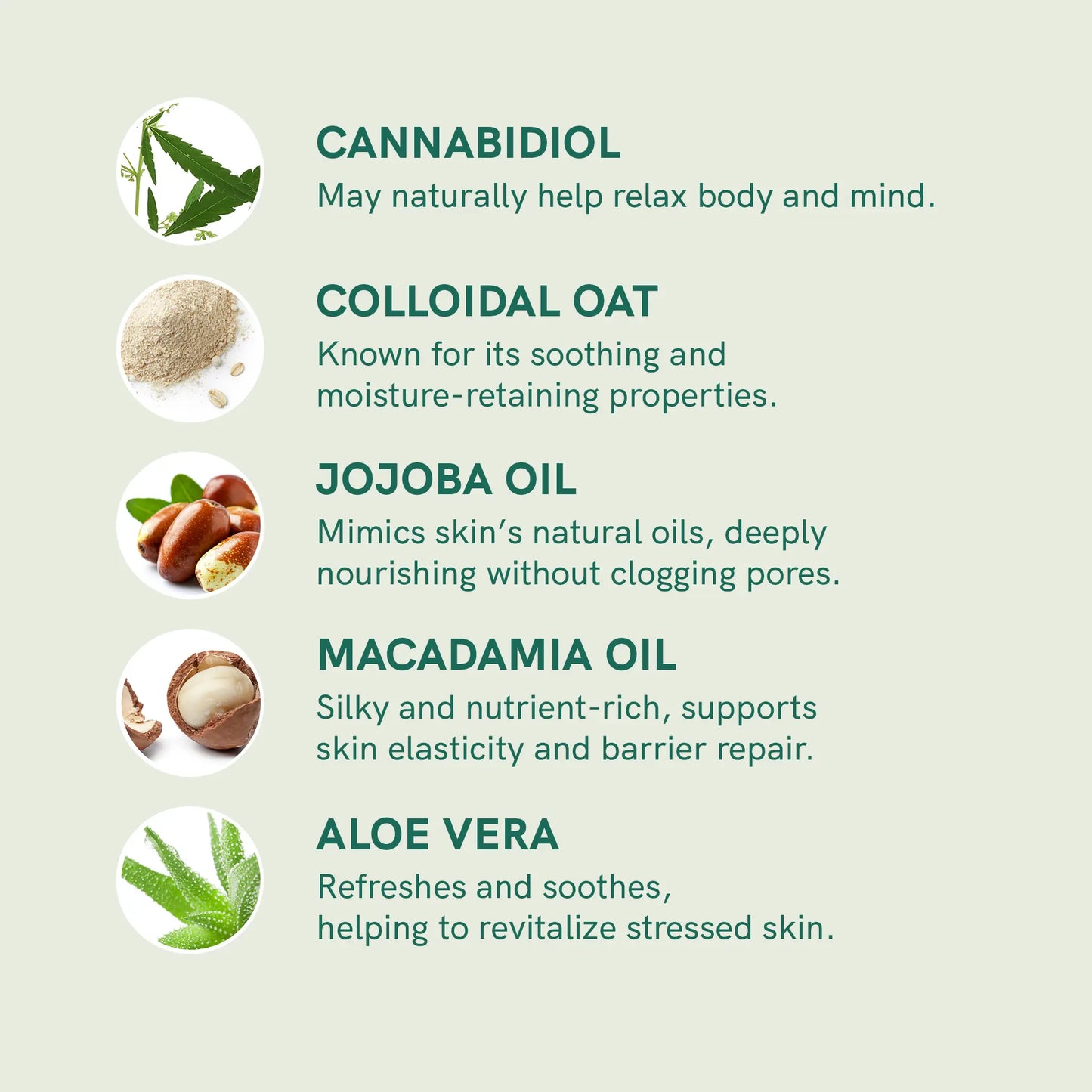 3FOR2: CBD Cream