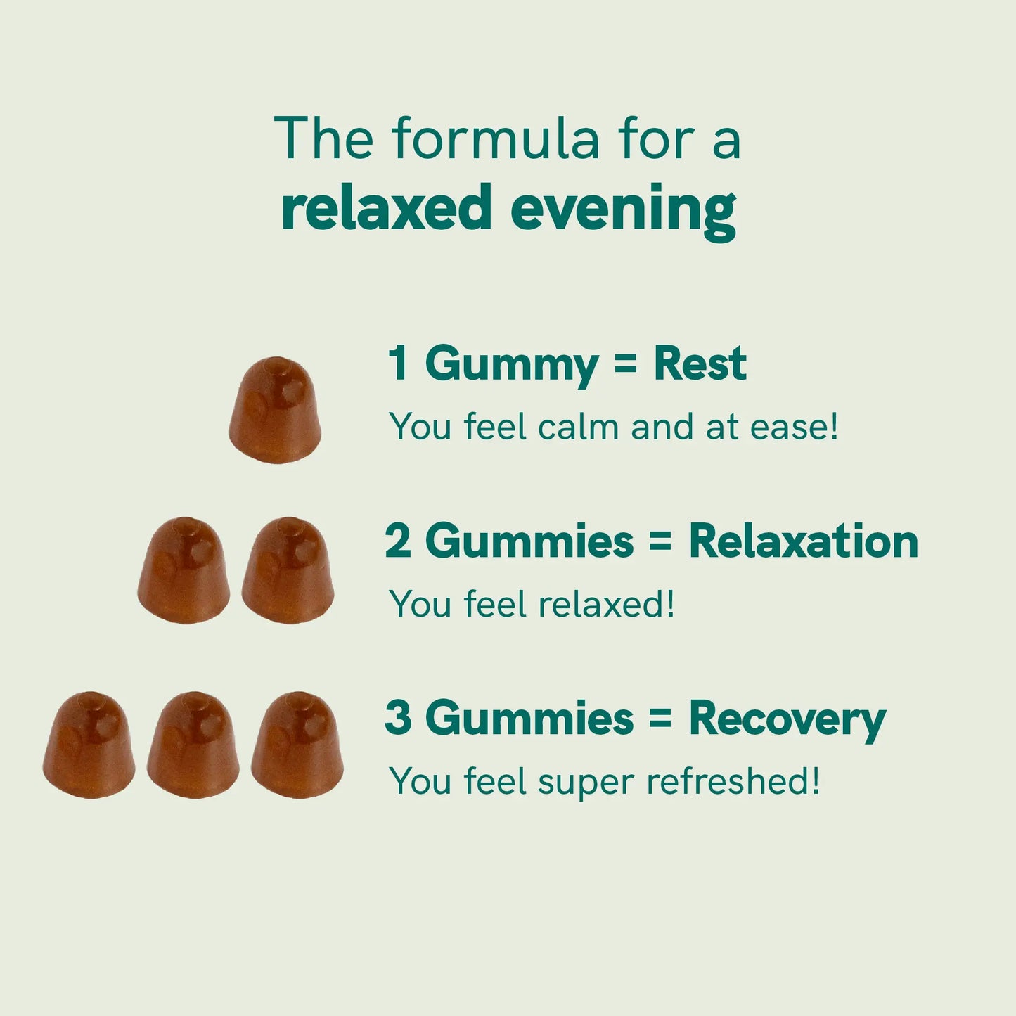 CBD Gummies - RELAX