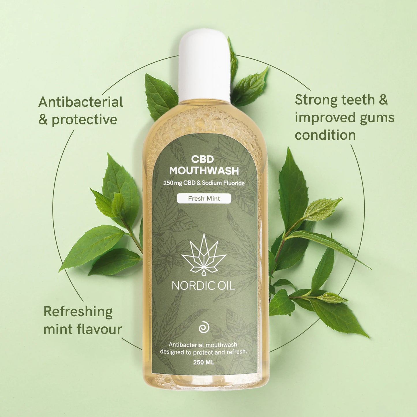 CBD Mouthwash