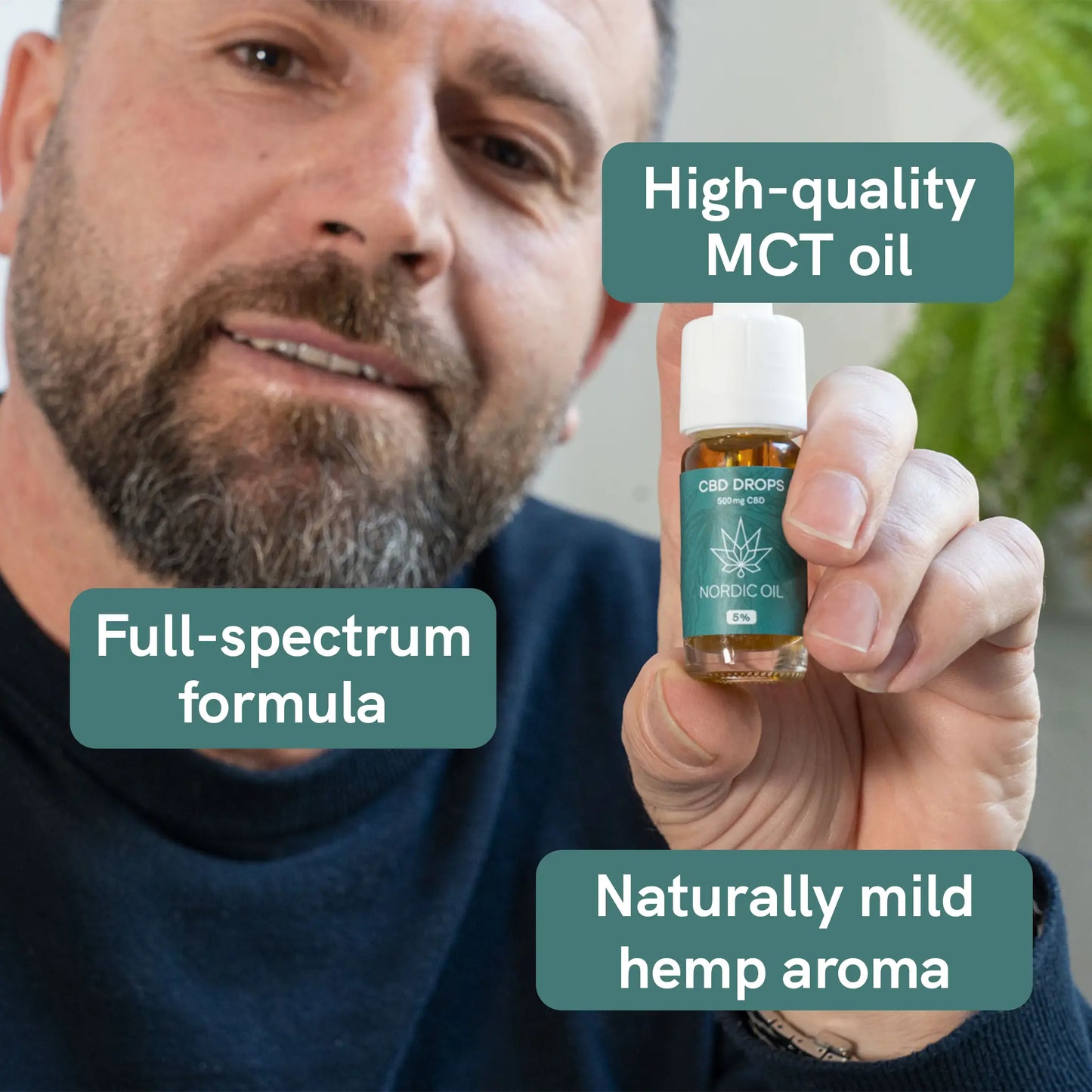 CBD Oil (5%) PLUS