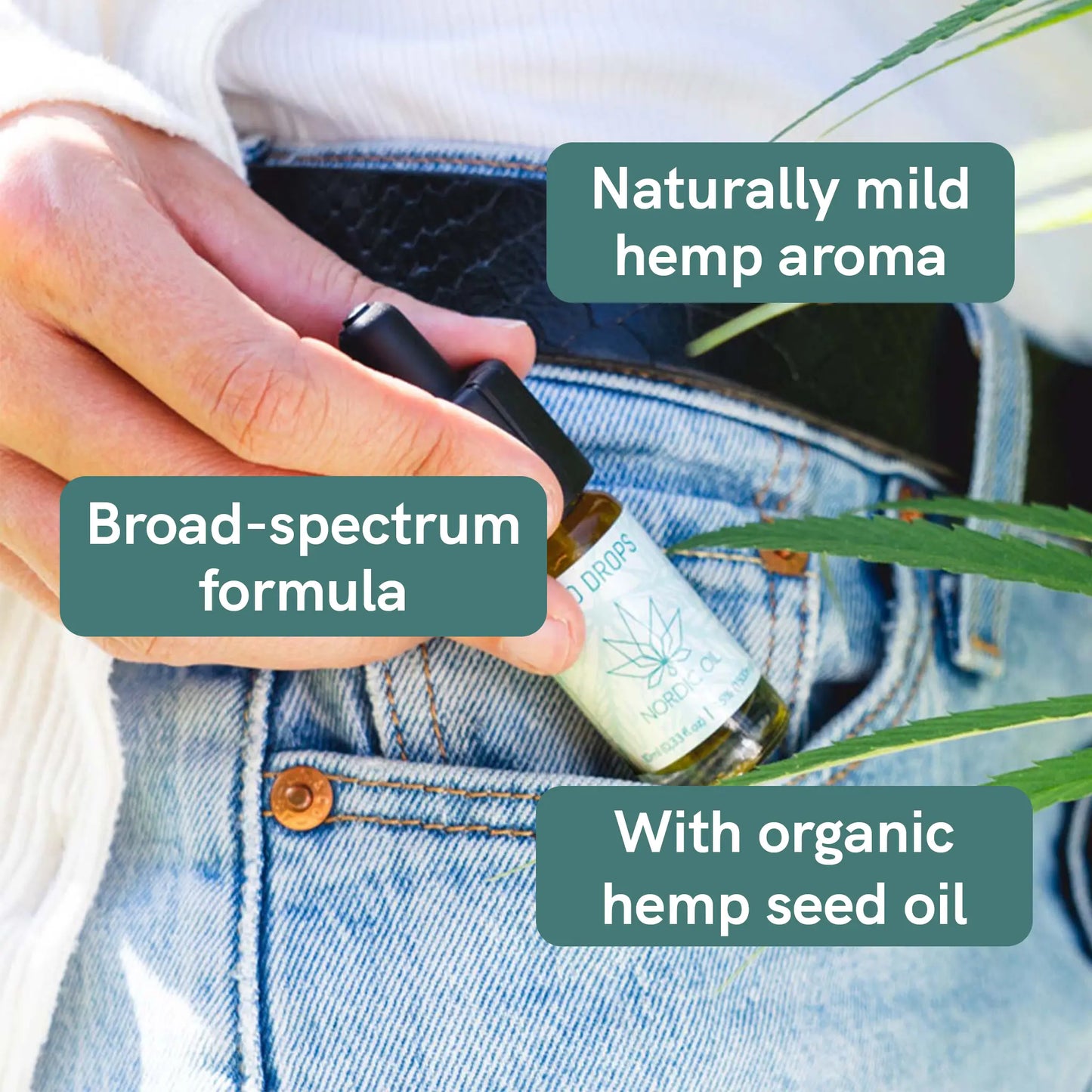 CBD Oil (15%) CLASSIC