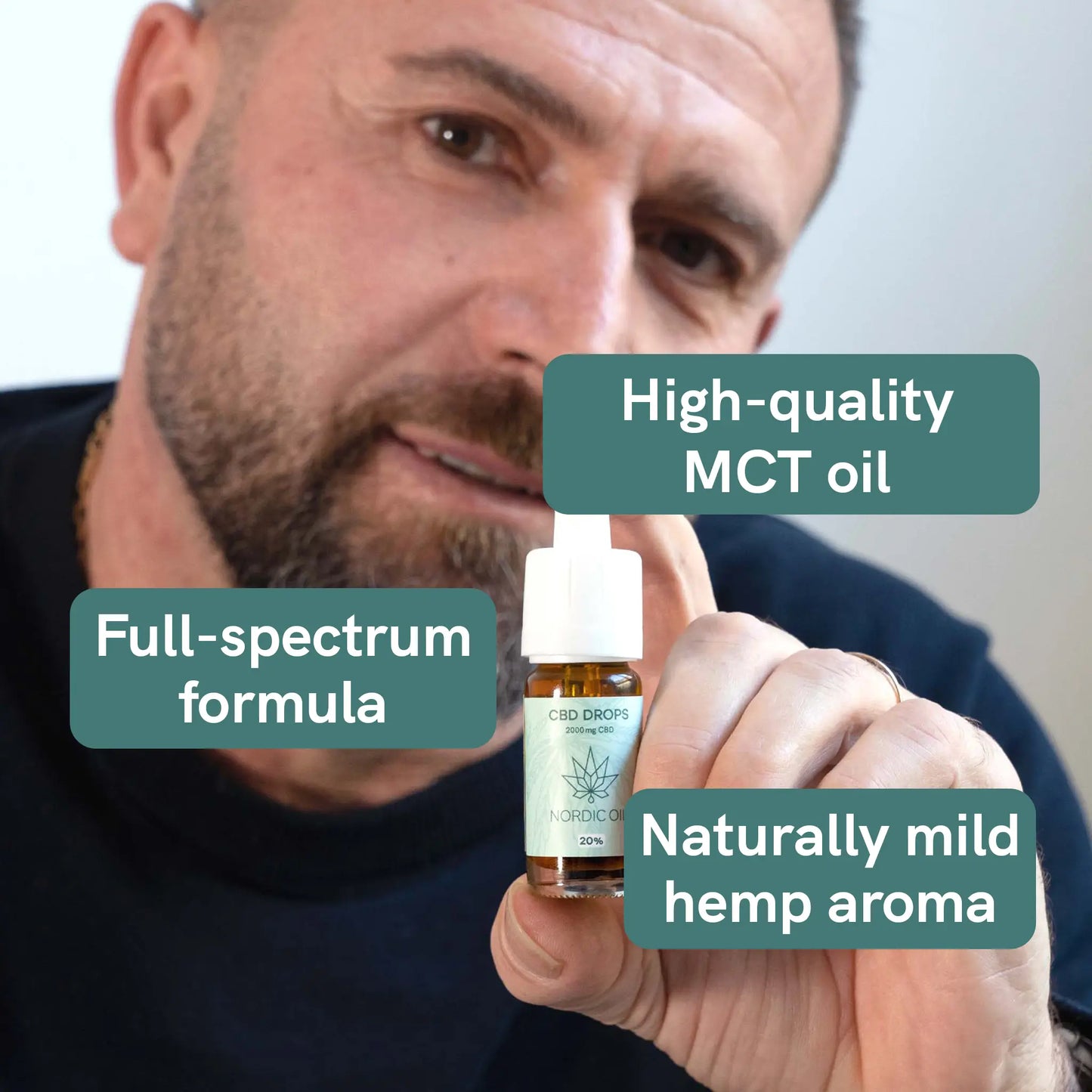 CBD Oil (20%) PLUS