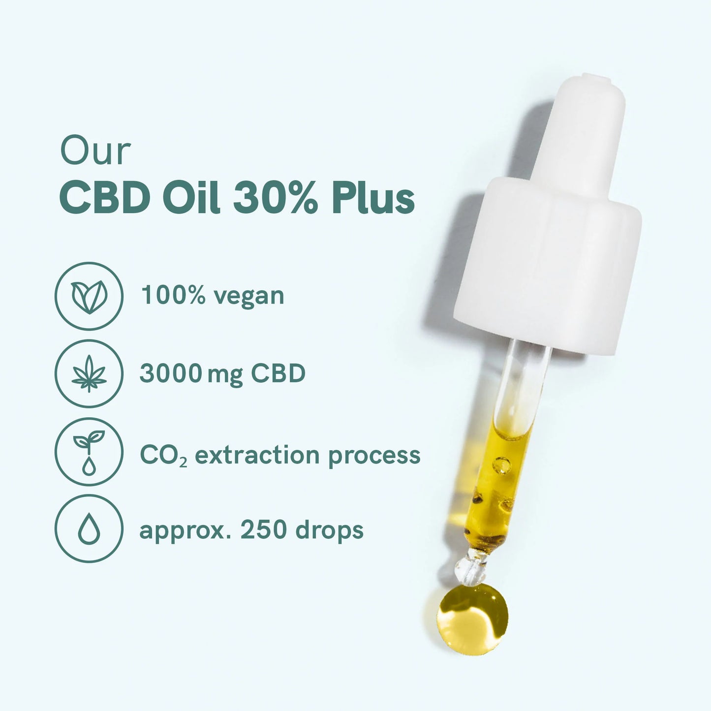 CBD Oil (30%) PLUS