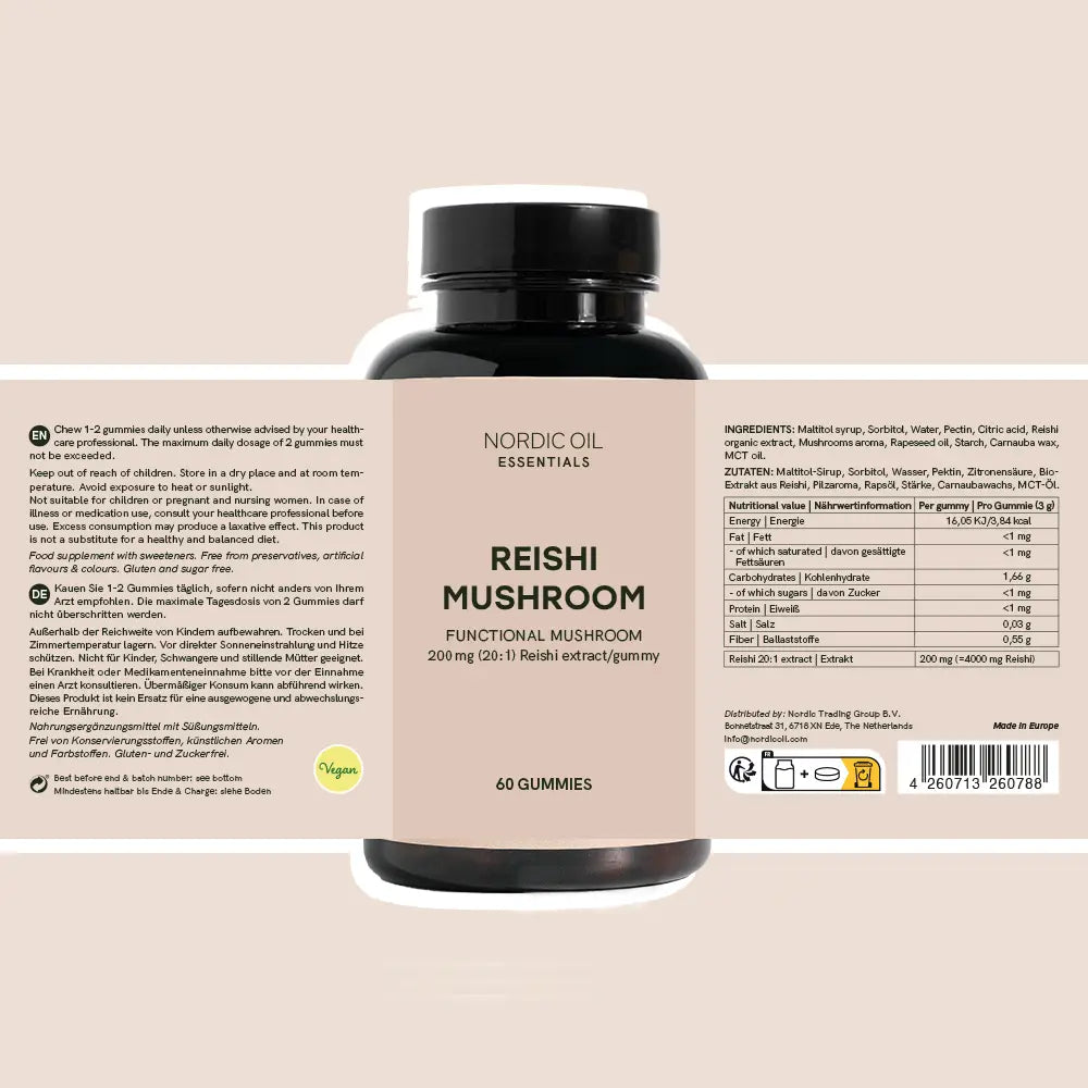 Reishi Mushroom Gummies