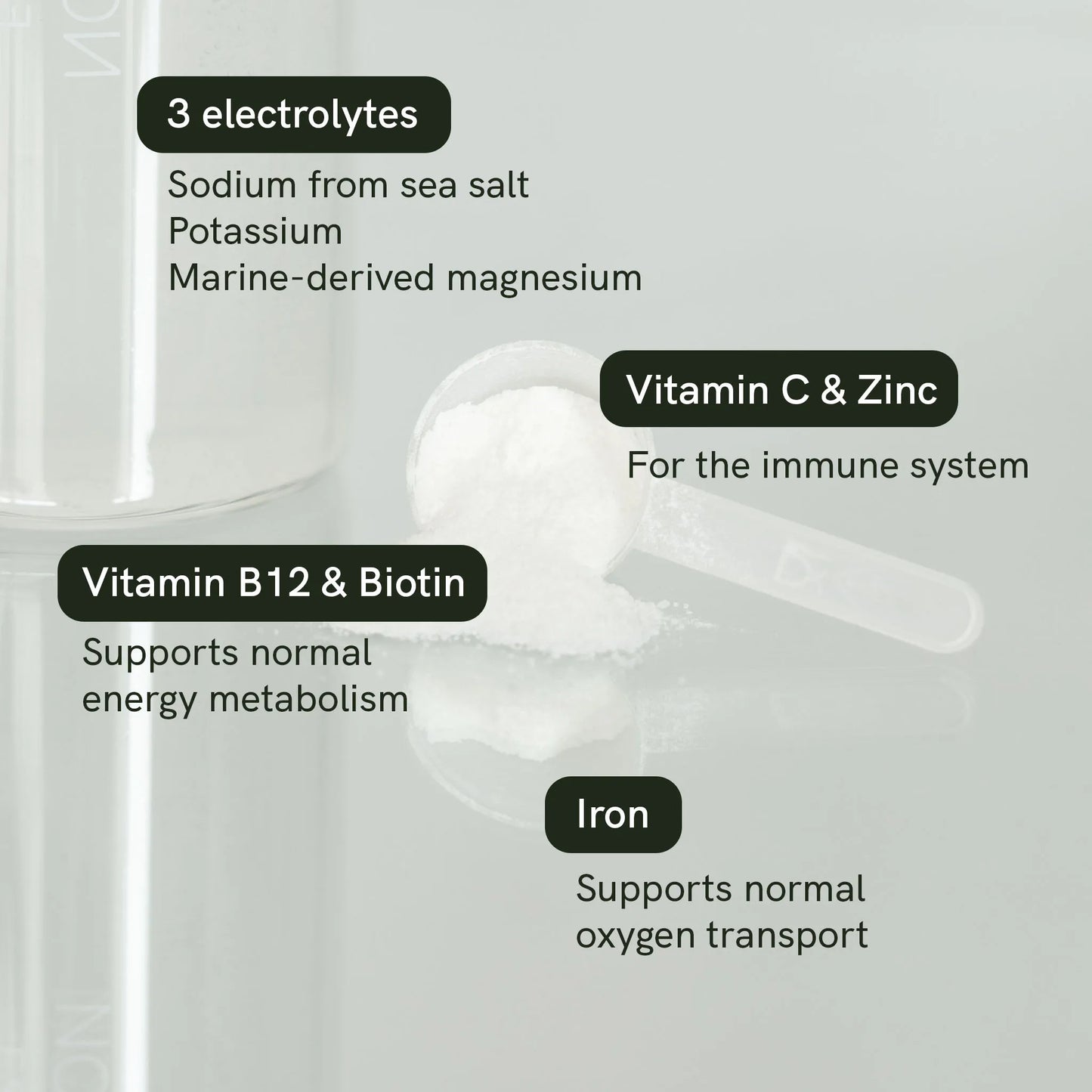 Electrolyte Complex