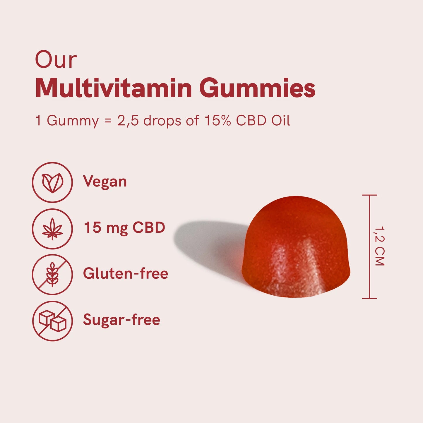 CBD Gummies (900mg) Strawberry