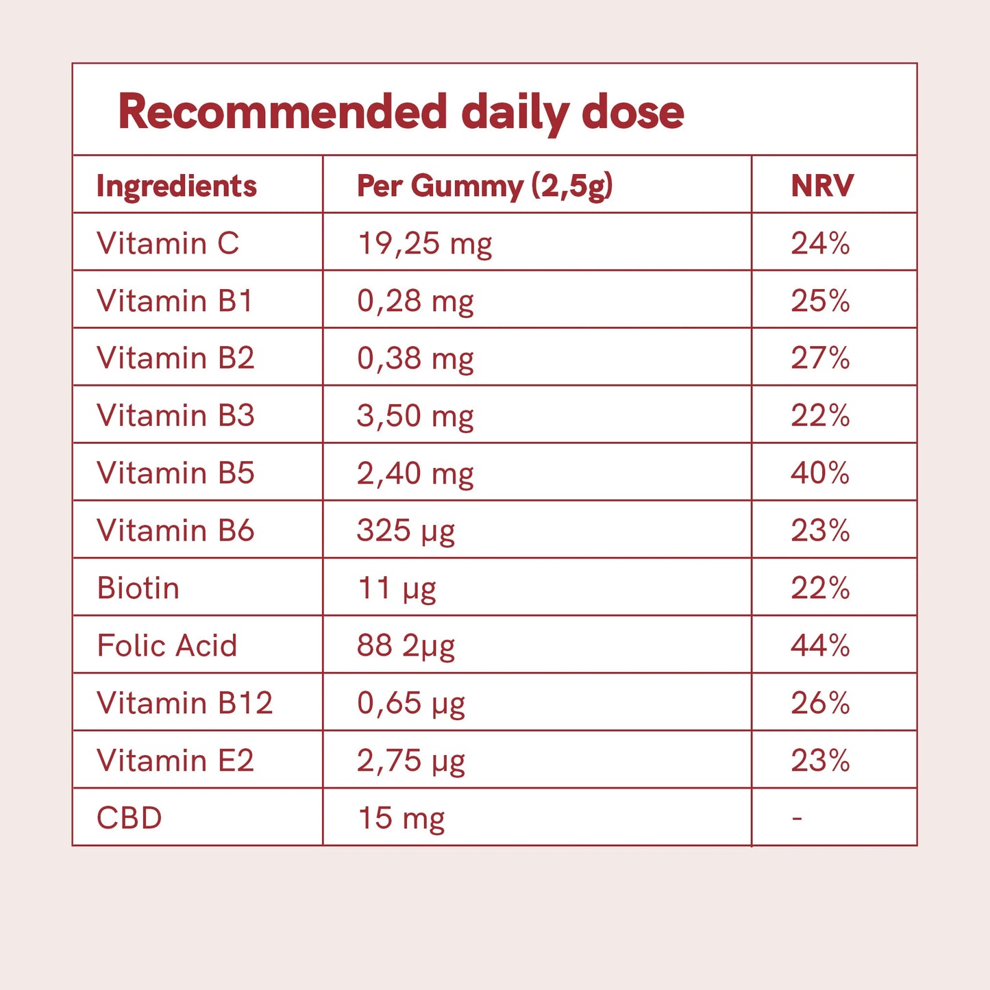 CBD Gummies (900mg) Strawberry