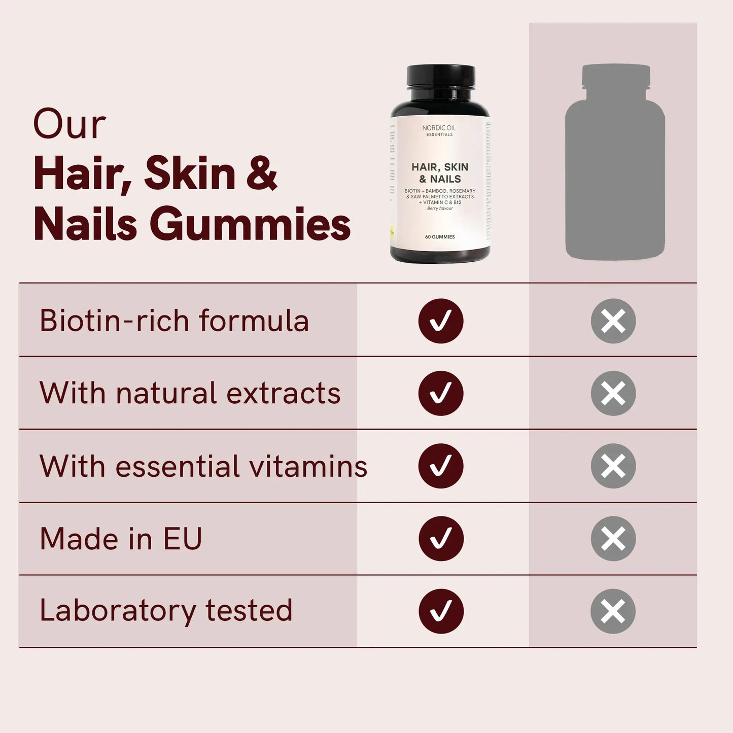Hair Skin and Nails Gummies
