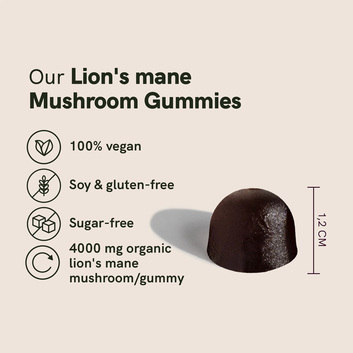 Lion's mane Mushroom Gummies