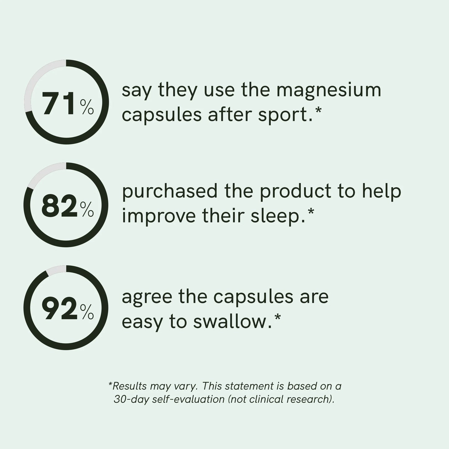 Magnesium complex