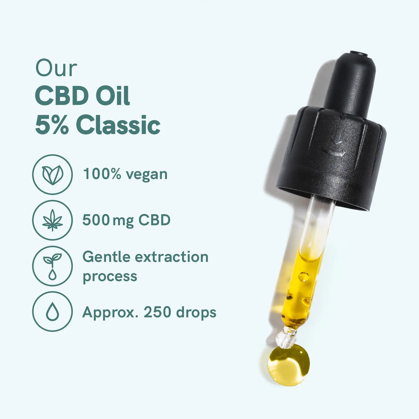 CBD Oil (5%) CLASSIC
