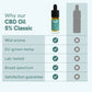 CBD Oil (5%) CLASSIC