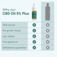 CBD Oil (5%) PLUS