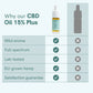 CBD Oil (15%) PLUS
