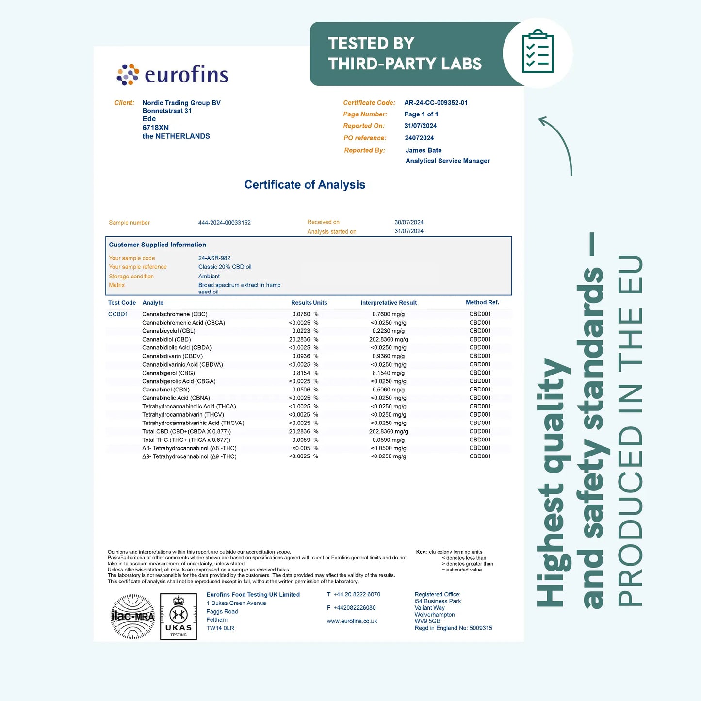 CBD Oil (20%) CLASSIC