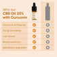 CBD Oil (20%) with Curcumin