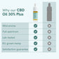 CBD Oil (30%) PLUS
