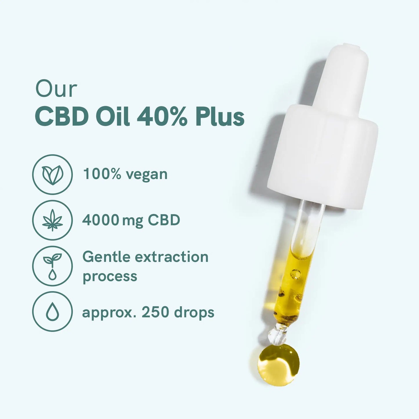 3FOR2: CBD Oil (40%) PLUS