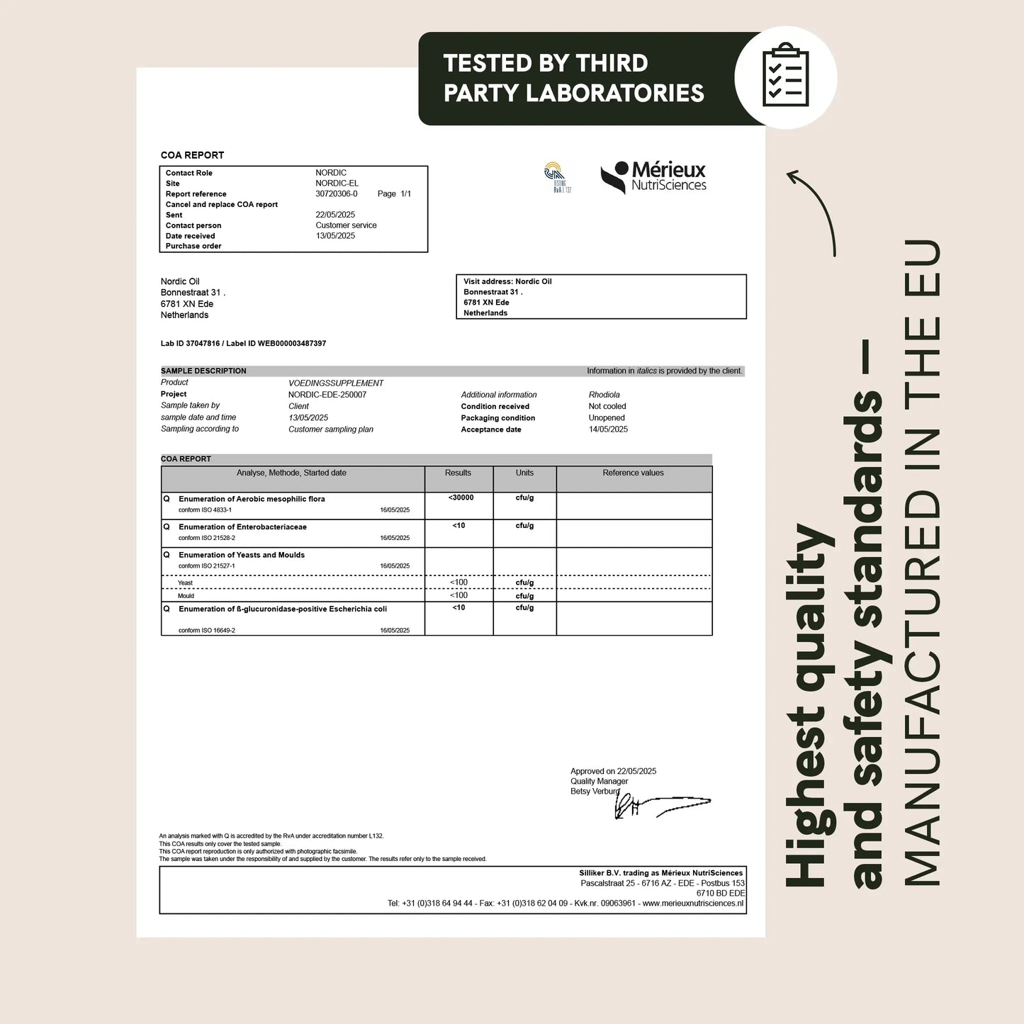 Rhodiola rosea capsules
