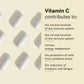 Vitamin C Capsules