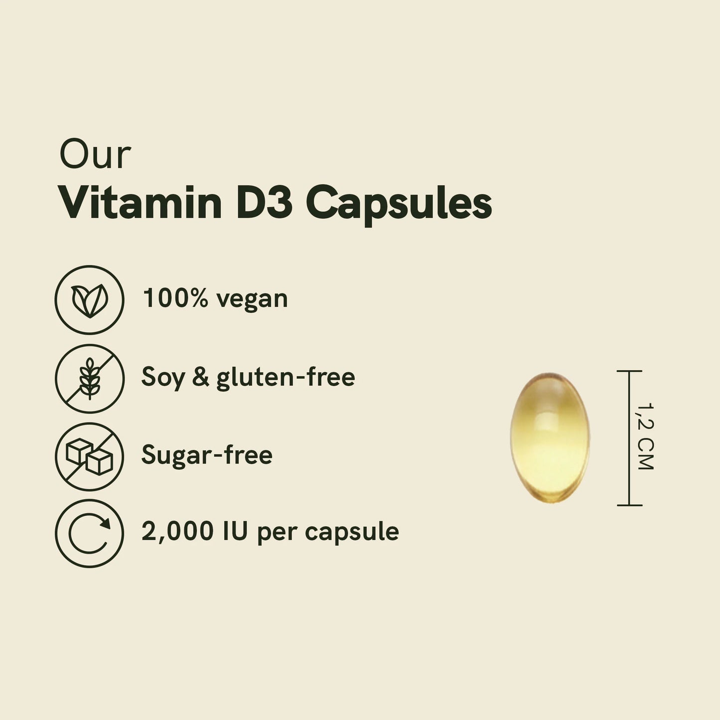 Vitamin D3 Capsules