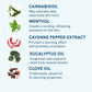 CBD Warming Gel