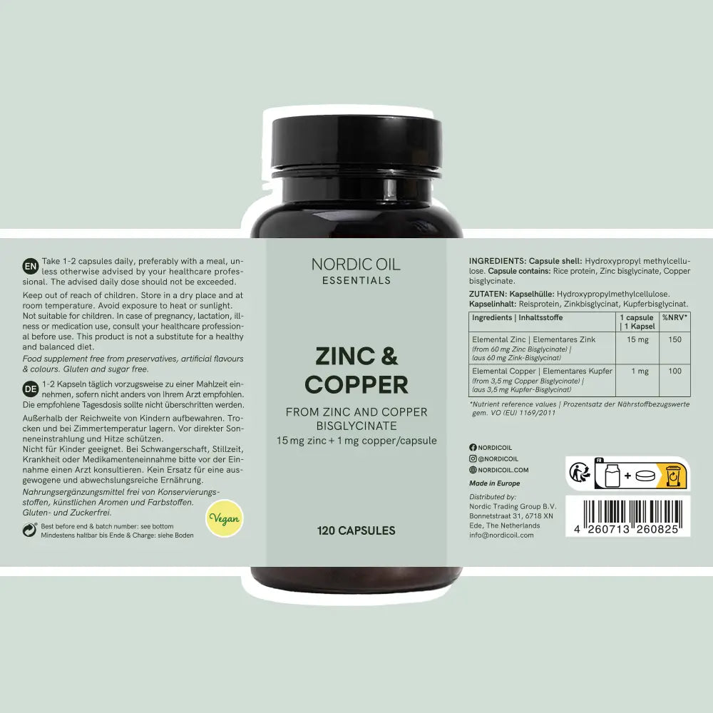 Zinc Capsules